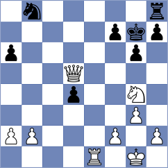 Dragnev - Malyshev (chess.com INT, 2024)