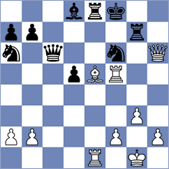 Latifah - Mwilola (Chess.com INT, 2021)