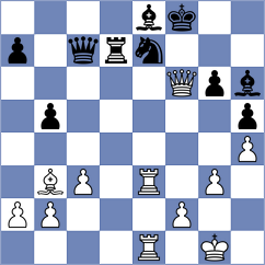 Kleiman - Nikologorsky (chess.com INT, 2024)