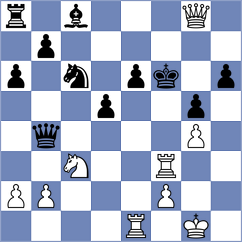 Pranav - Novozhilov (chess.com INT, 2024)