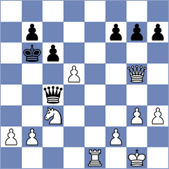 Leiva - Krzywda (chess.com INT, 2024)