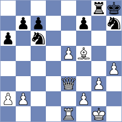 Duda - Djordjevic (chess.com INT, 2023)