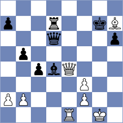 Tokman - Samarth (chess.com INT, 2021)