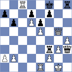 Sevian - Andreikin (chess.com INT, 2021)