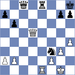 Wu - Sanchez (chess.com INT, 2022)