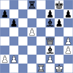 Weishaeutel - Baskakov (chess.com INT, 2024)