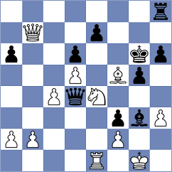 Martin Carmona - Khromkin (chess.com INT, 2023)
