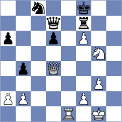 Sanchez Enriquez - Garcia Lemos (chess.com INT, 2024)
