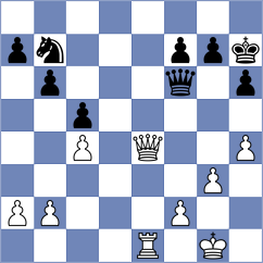 Stepanyan - Adair (Chess.com INT, 2020)