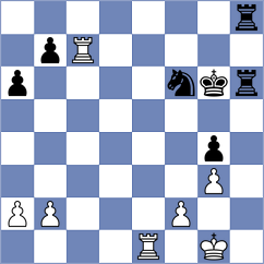 Petrosyan - Nguyen Ngoc Truong Son (chess.com INT, 2024)