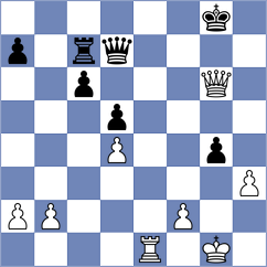 Glavina - Kostiukov (Chess.com INT, 2021)