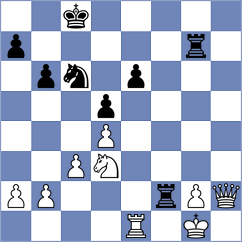 Metrick - Ismayilova (chess.com INT, 2024)