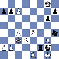Mende - Nayak (chess.com INT, 2024)
