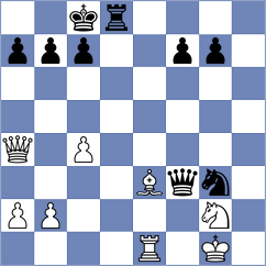Tirelli - Torres Dominguez (chess.com INT, 2022)