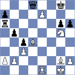 Zaksaite - Ben Artzi (chess.com INT, 2023)