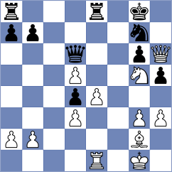 Oparin - Rodchenkov (chess.com INT, 2023)