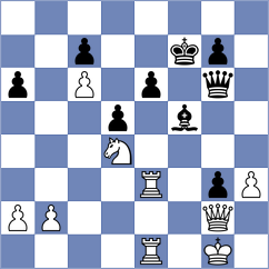 Shuvalova - Hoeffer (chess.com INT, 2024)