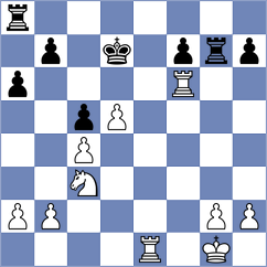 Halynyazow - Novikova (chess.com INT, 2024)