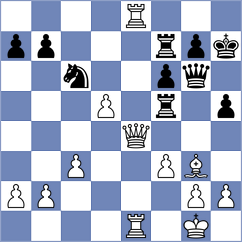 Gledura - Gadimbayli (chess.com INT, 2024)