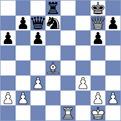 Tsaruk - Marczuk (chess.com INT, 2024)