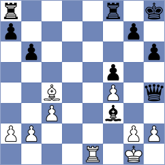 Liu - Jing (chess.com INT, 2024)