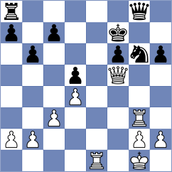Lewtak - Mahitosh (chess.com INT, 2023)