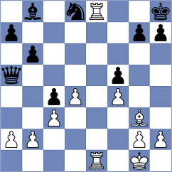 Adnan - Kuchava (chess.com INT, 2023)