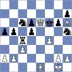 Seder - Fakhretdinova (chess.com INT, 2024)