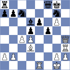 Mohammad Fahad - Jeremic (Chess.com INT, 2020)