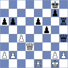 Ljukin - Kucuksari (chess.com INT, 2021)