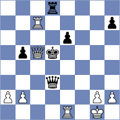 Filippova - Decuigniere (chess.com INT, 2024)