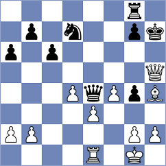 Kwong - Sikivou (Chess.com INT, 2021)