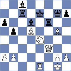 Yip - Grabinsky (Chess.com INT, 2020)