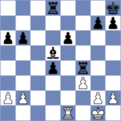 Kubatko - Gardezi (chess.com INT, 2024)