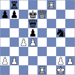Kilic - Ronka (chess.com INT, 2024)