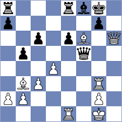 Navalgund - Tharushi (Chess.com INT, 2021)