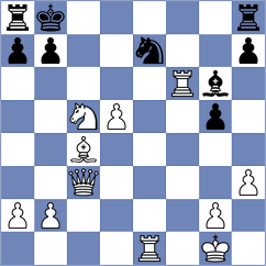 Sliwicki - Nascimento (Chess.com INT, 2020)