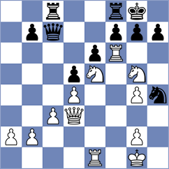 Howell - Teumer (chess.com INT, 2023)
