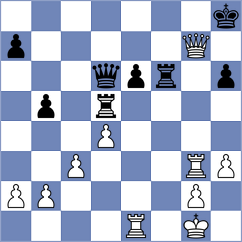 Oliveira - Deuer (chess.com INT, 2021)