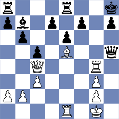 Kotliar - Smietanska (Chess.com INT, 2020)