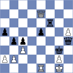 Antonio - Tilahun (chess.com INT, 2024)