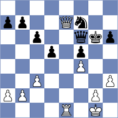 Wieczorek - Sargsyan (chess.com INT, 2023)