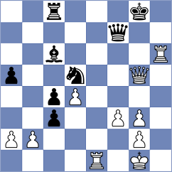 Llari - Lakshmi (chess.com INT, 2024)