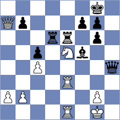 Gheorghiu - Antonio (Chess.com INT, 2020)
