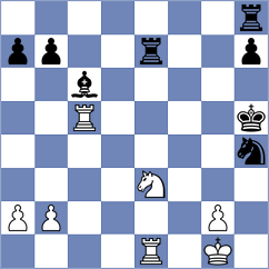 Koval - Zeneli (chess.com INT, 2023)
