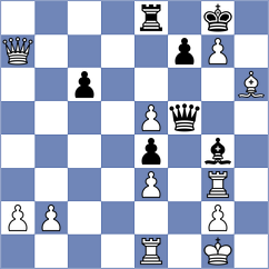 Volkov - Gergacz (Chess.com INT, 2015)