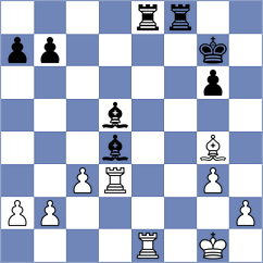 Kiolbasa - Vaishali (chess24.com INT, 2021)
