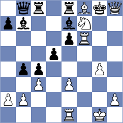 Raya - Prommuang (Chess.com INT, 2020)