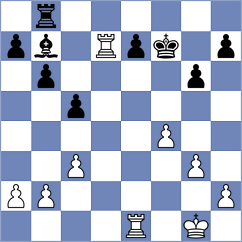 Klukin - Rodriguez Fontecha (chess.com INT, 2024)