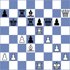 Ning - Kotepalli (chess.com INT, 2023)
